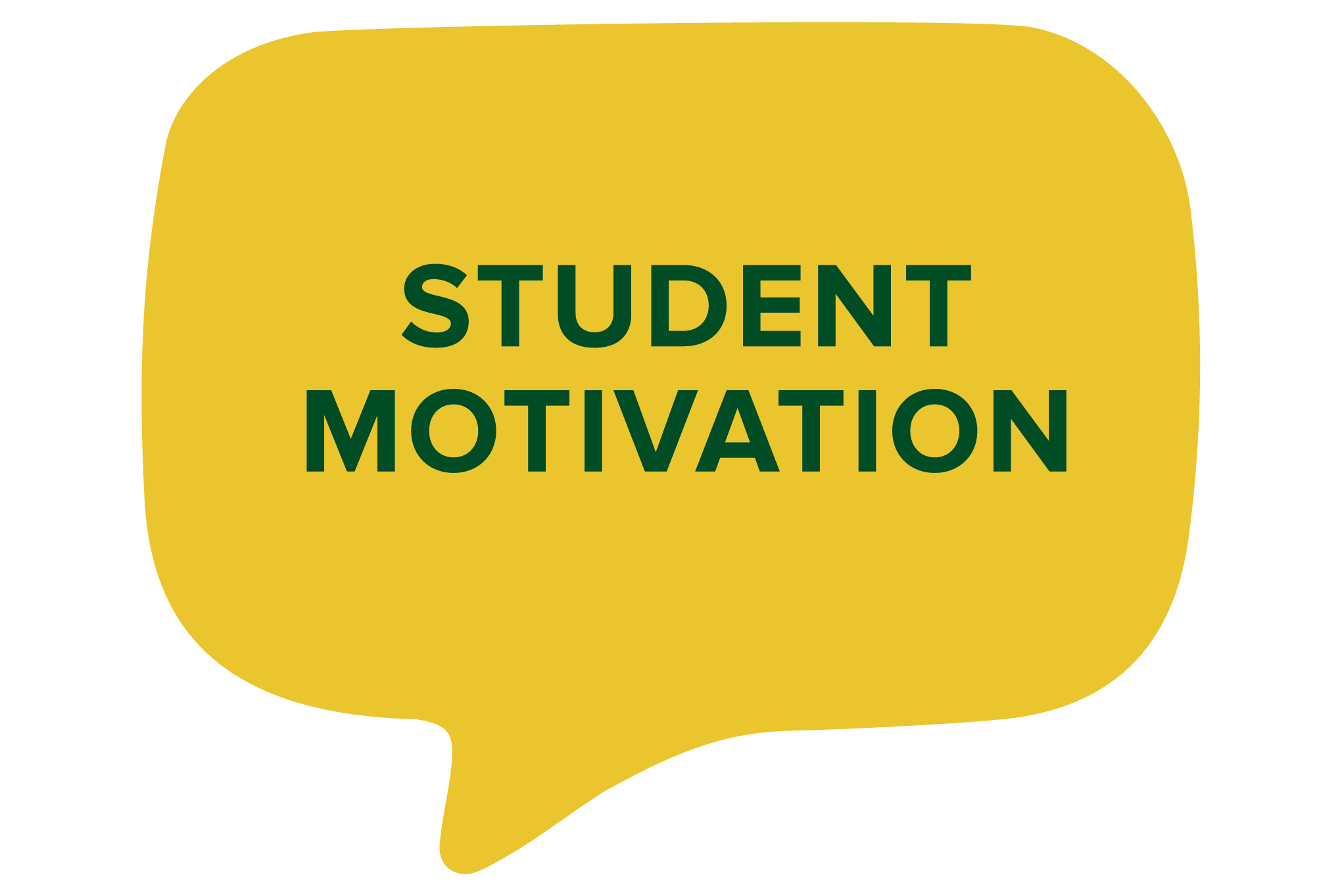 Yellow bubble containing the phrase "student motivation"