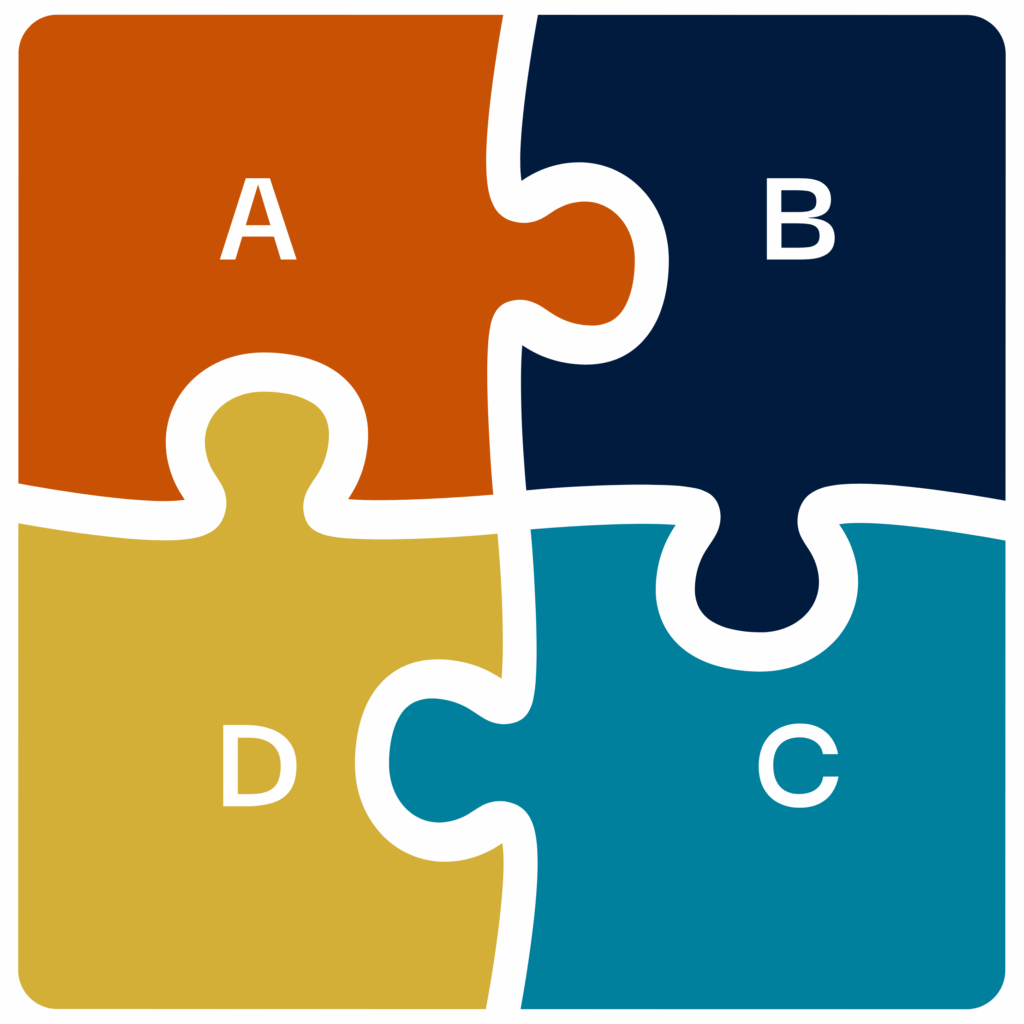 A 4-piece puzzle put together, with each piece labeled A through D.