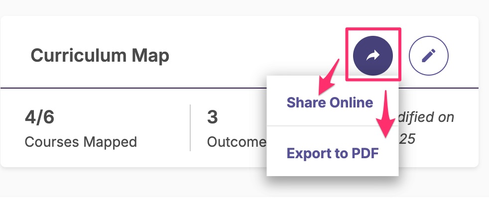Watermark Planning & Self Study: Setting Up a Curriculum Map - Center ...